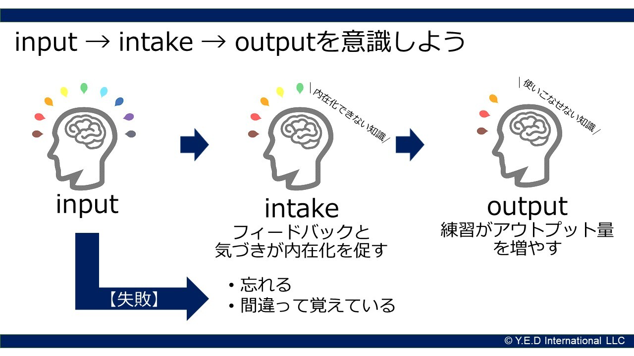 脳科学から考える英語学習のコツ